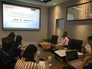 数学与金融学院赴湖南金证投资咨询顾问有限公司进行经济信息咨询调研