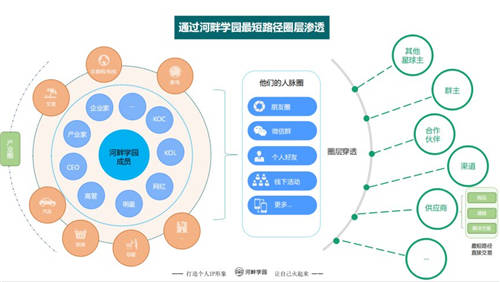 数字经济浪潮下，企业如何破局而行 把握数字化发展的战略新机遇